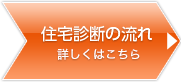 住宅診断の流れ